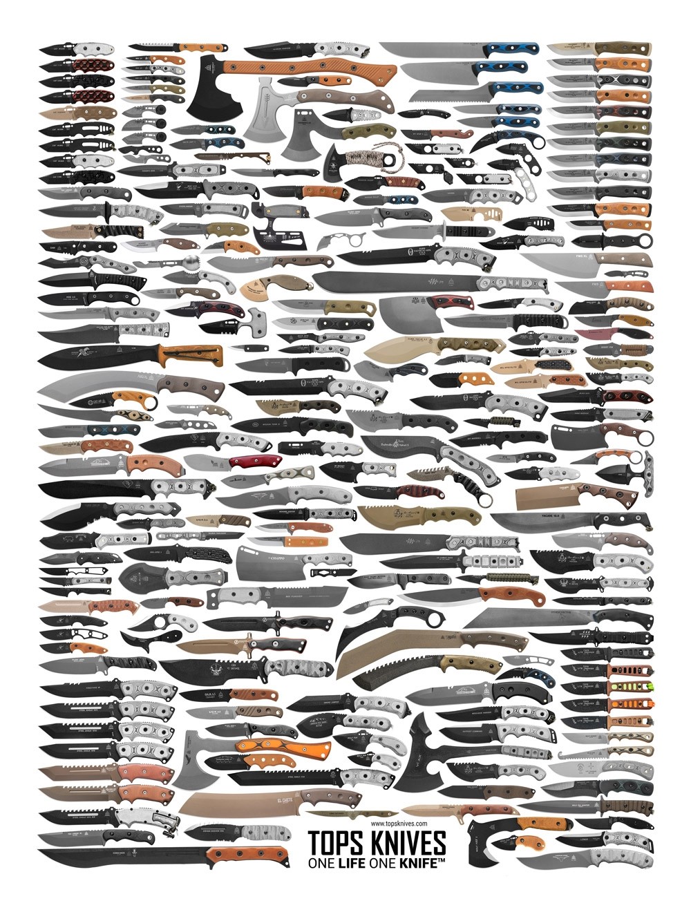 All Knives Poster TOPS Knives TOPS Knives Tactical OPS USA